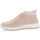 Scarpe Donna Sneakers Mio Tempo 2021609 Rosa
