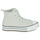 Scarpe Bambina Sneakers alte Converse Chuck Taylor All Star Eva Lift Platform Sherpa Hi Bianco