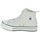 Scarpe Bambina Sneakers alte Converse Chuck Taylor All Star Eva Lift Platform Sherpa Hi Bianco