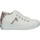 Scarpe Donna Sneakers basse Blowfish Malibu Sneakers Bianco