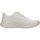Scarpe Donna Sneakers basse Skechers 117209 Bianco