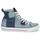 Scarpe Donna Sneakers alte Desigual BETA TRAVEL PATCH Blu