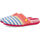 Scarpe Sneakers basse Gioseppo CHEEVER Multicolore