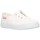 Scarpe Bambina Sneakers Cienta  Bianco