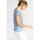 Abbigliamento Donna Top / T-shirt senza maniche Le Temps des Cerises Top DEYLOS Blu