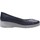 Scarpe Donna Sneakers Enval 1752511 Blu