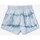 Abbigliamento Bambina Shorts / Bermuda Le Temps des Cerises Shorts TIDYGI Blu
