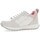 Scarpe Bambina Sneakers Byblos Blu 153 Bianco