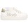 Scarpe Donna Sneakers Liu Jo 4A2485EX014S1041 Bianco