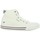 Scarpe Donna Sneakers Mustang 1420502 Bianco