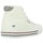 Scarpe Donna Sneakers Mustang 1420502 Bianco
