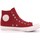 Scarpe Uomo Sneakers basse Converse 213 - 165847C Rosso