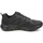 Scarpe Uomo Sneakers Skechers 200025EC BLK Nero