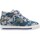Scarpe Unisex bambino Sneakers Falcotto MAGIC-38-1C96 Blu