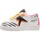 Scarpe Unisex bambino Sneakers John Richmond 14722/PP Bianco