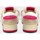 Scarpe Donna Sneakers Philippe Model LYLD CX04 - LYON-BLANC FUCSIA Bianco