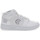 Scarpe Donna Sneakers Cotton Belt KARIM Bianco