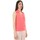 Abbigliamento Donna Top / T-shirt senza maniche Guess 2GGH02-9547Z Rosso