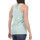 Abbigliamento Donna Top / T-shirt senza maniche Lee Cooper LEE-009563 Blu