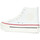 Scarpe Donna Sneakers alte Victoria SPORT  TELA TRIBU 1061121 Bianco