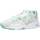 Scarpe Donna Sneakers Le Coq Sportif LCS R1000 W SUMMER Verde