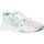Scarpe Donna Sneakers Le Coq Sportif LCS R1000 W SUMMER Verde