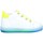 Scarpe Bambino Sneakers alte Falcotto 2016732011N40 Multicolore