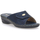 Scarpe Donna Pantofole Mio Tempo 7101714 Blu