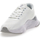 Scarpe Donna Sneakers Coveri POWEL MESH MIRROR Bianco