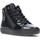 Scarpe Donna Sneakers alte Geox SPORT  KALISPERA J944GD Blu
