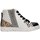 Scarpe Bambina Sneakers alte Primigi 2949100 Bianco