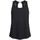 Abbigliamento Donna Top / T-shirt senza maniche C-Clique UB704 Nero