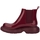 Scarpe Donna Stivali Melissa Botas Step Boot - Red Bordeaux