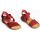 Scarpe Donna Sneakers Kelly Rose  Rosso
