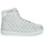 Scarpe Uomo Sneakers alte MICHAEL Michael Kors KEATING HIGH TOP Bianco