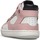 Scarpe Unisex bambino Derby Naturino Sneakers in pelle con zip FINNIX ZIP. rosa