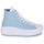 Scarpe Donna Sneakers alte Converse CHUCK TAYLOR ALL STAR MOVE CX PLATFORM HI Blu / Bianco