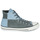 Scarpe Uomo Sneakers alte Converse CHUCK TAYLOR ALL STAR WORKWEAR TEXTILES HI Blu