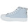 Scarpe Donna Sneakers alte Le Temps des Cerises HARLOW Blu / Bianco