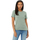 Abbigliamento Donna T-shirts a maniche lunghe Bella + Canvas BE046 Verde