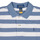 Abbigliamento Bambino Polo maniche corte Polo Ralph Lauren SSKC M1-KNIT SHIRTS-POLO SHIRT Bianco / Blu