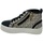 Scarpe Donna Sneakers MICHAEL Michael Kors MK100486C Nero