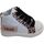 Scarpe Bambina Sneakers alte Liu Jo 4F2011 2000000246925 Bianco
