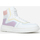 Scarpe Donna Sneakers La Modeuse 13381_P30818 Multicolore