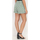 Abbigliamento Donna Shorts / Bermuda La Modeuse 63219_P143701 Verde