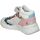 Scarpe Unisex bambino Sneakers Munich 8897014 Bianco