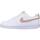 Scarpe Donna Sneakers Nike COURT VISION LOW BE WOM Beige