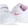 Scarpe Bambina Sneakers Nike 66975 Bianco