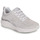 Scarpe Donna Sneakers basse Skechers RELAXED FIT: D'LUX FITNESS - PURE GLAM White