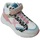 Scarpe Donna Sneakers Munich 8897014 Multicolore